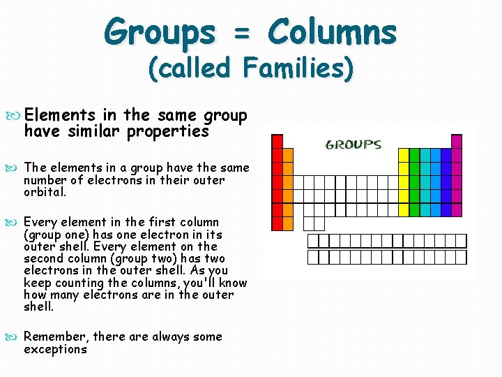 Groups = Columns (called Families) Elements in the same group have similar properties The