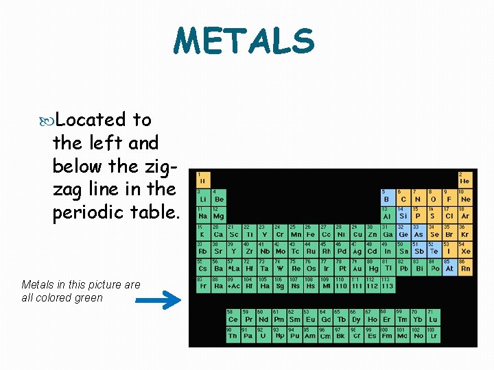 METALS Located to the left and below the zigzag line in the periodic table.