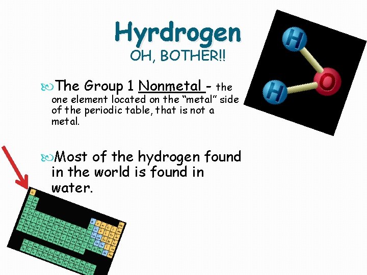 Hyrdrogen OH, BOTHER!! The Group 1 Nonmetal - the one element located on the