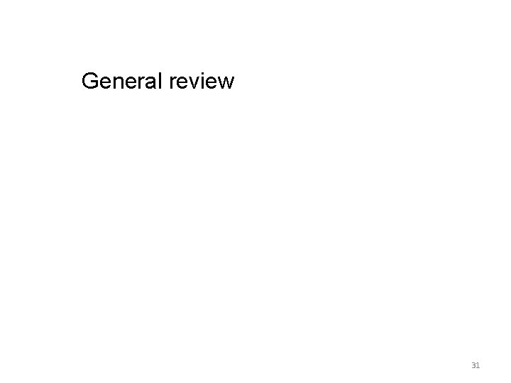General review 31 General review 31