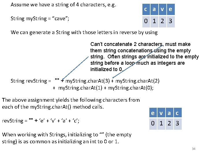 Assume we have a string of 4 characters, e. g. String my. String = Assume we have a string of 4 characters, e. g. String my. String =