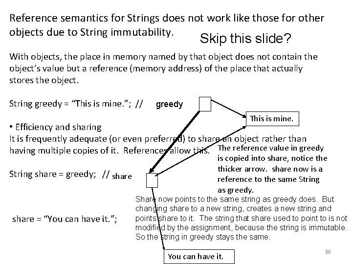 Reference semantics for Strings does not work like those for other objects due to Reference semantics for Strings does not work like those for other objects due to