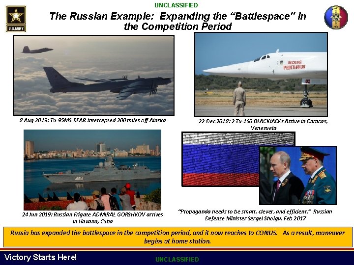 UNCLASSIFIED The Russian Example: Expanding the “Battlespace” in the Competition Period 8 Aug 2019: