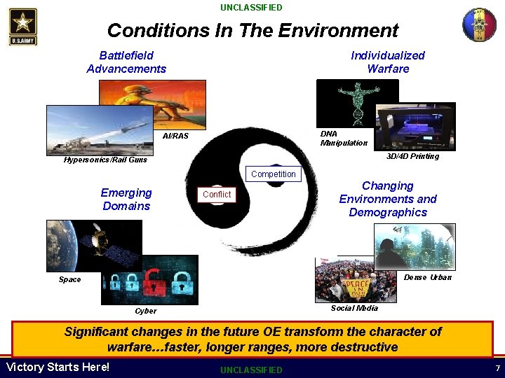 UNCLASSIFIED Conditions In The Environment Battlefield Advancements Individualized Warfare DNA Manipulation AI/RAS 3 D/4