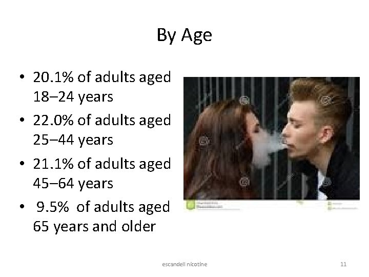 By Age • 20. 1% of adults aged 18– 24 years • 22. 0%