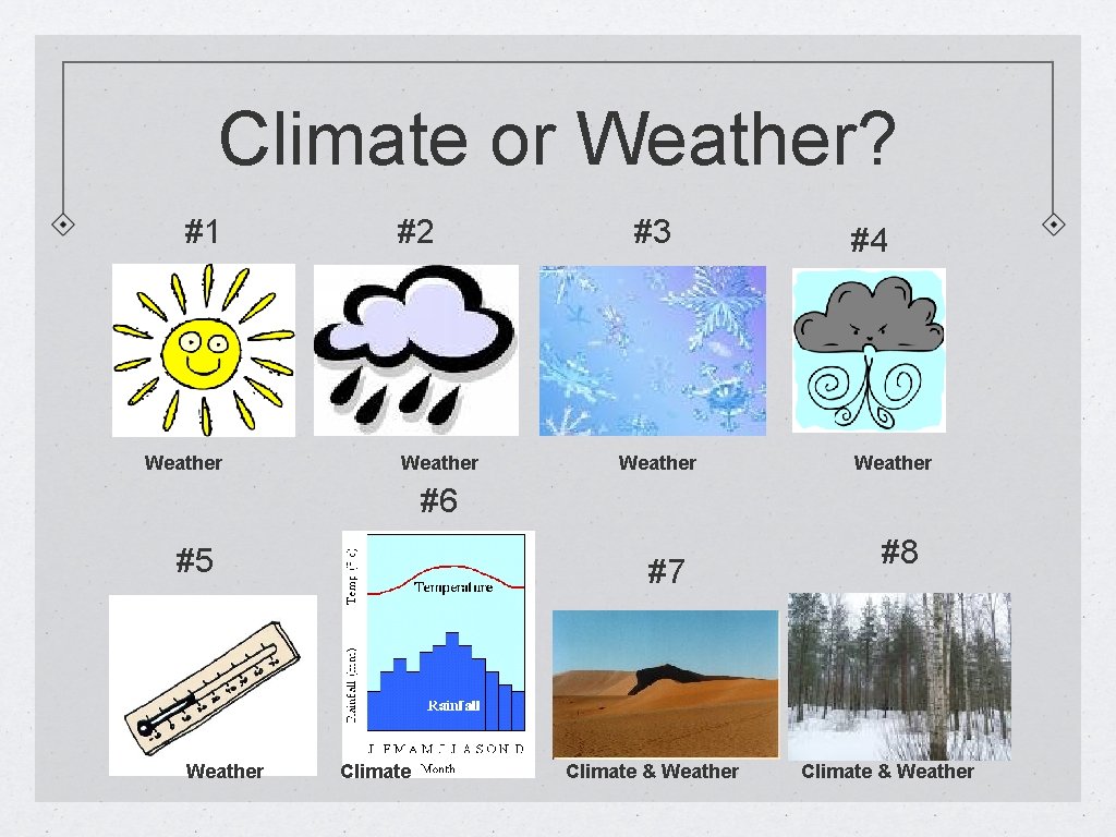 Climate or Weather? #1 Weather #2 Weather #3 Weather #4 Weather #6 #5 Weather