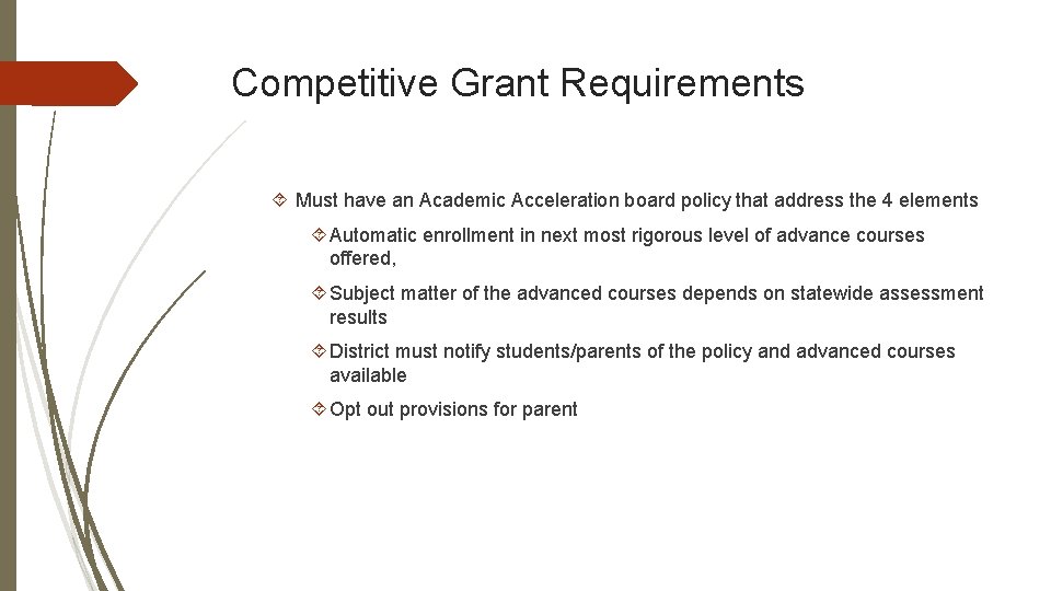 Competitive Grant Requirements Must have an Academic Acceleration board policy that address the 4