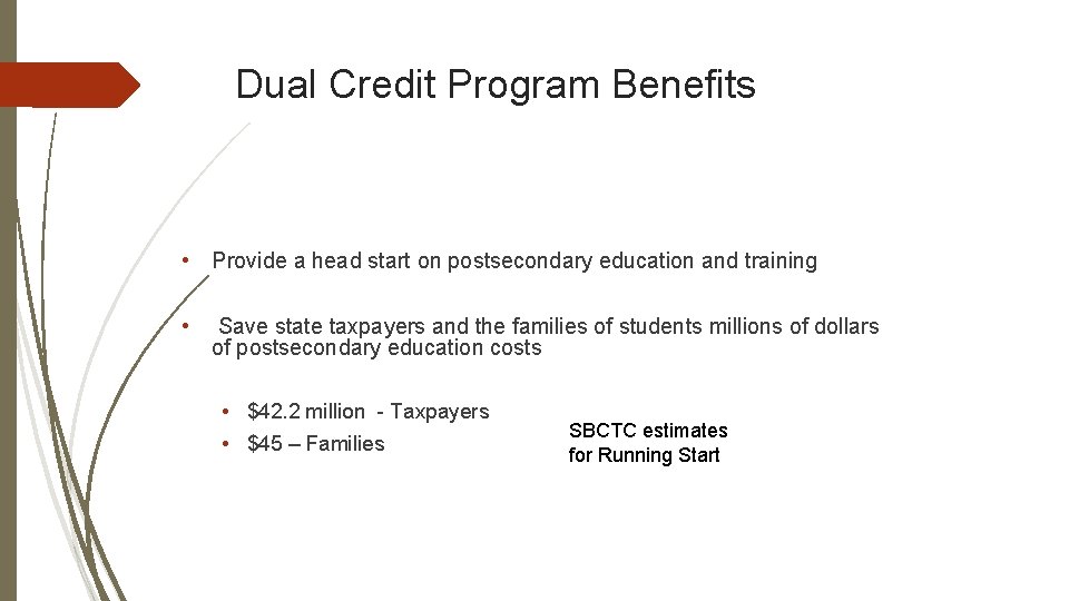 Dual Credit Program Benefits • Provide a head start on postsecondary education and training