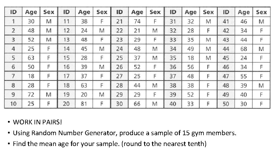  • WORK IN PAIRS! • Using Random Number Generator, produce a sample of