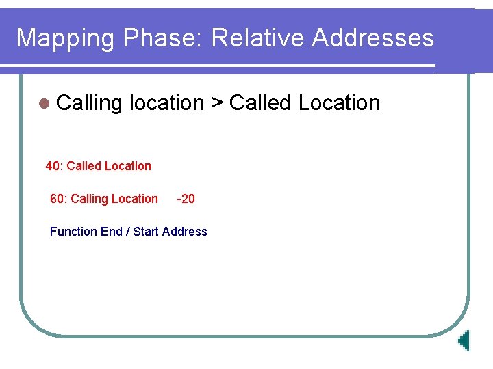 Mapping Phase: Relative Addresses l Calling location > Called Location 40: Called Location 60: