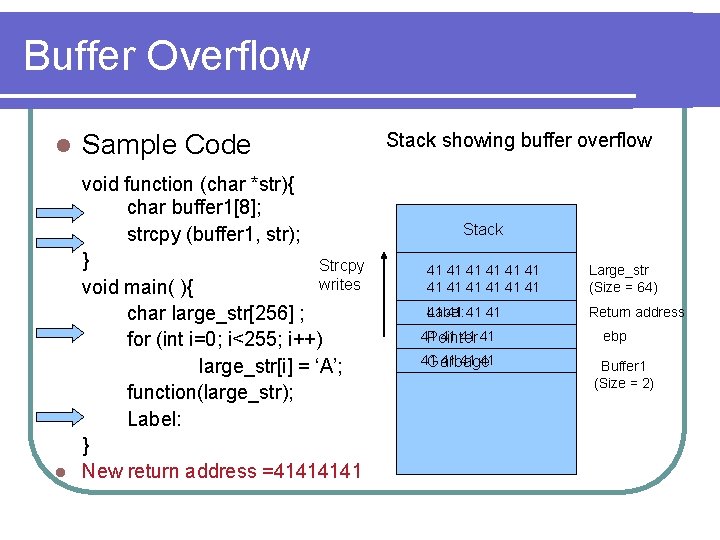 Buffer Overflow l Sample Code void function (char *str){ char buffer 1[8]; strcpy (buffer