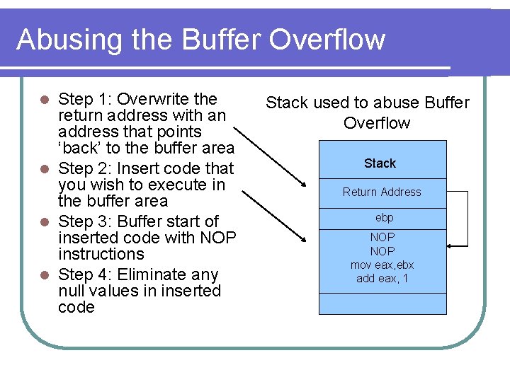 Abusing the Buffer Overflow Step 1: Overwrite the return address with an address that