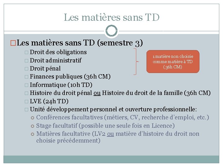 Les matières sans TD �Les matières sans TD (semestre 3) � Droit des obligations