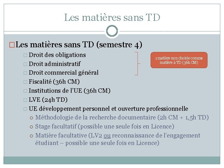 Les matières sans TD �Les matières sans TD (semestre 4) � Droit des obligations