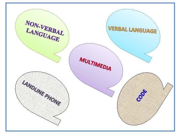 VERBAL LANGUAG MUL TIM HO DE EP NE CO LA ND LIN EDIA E