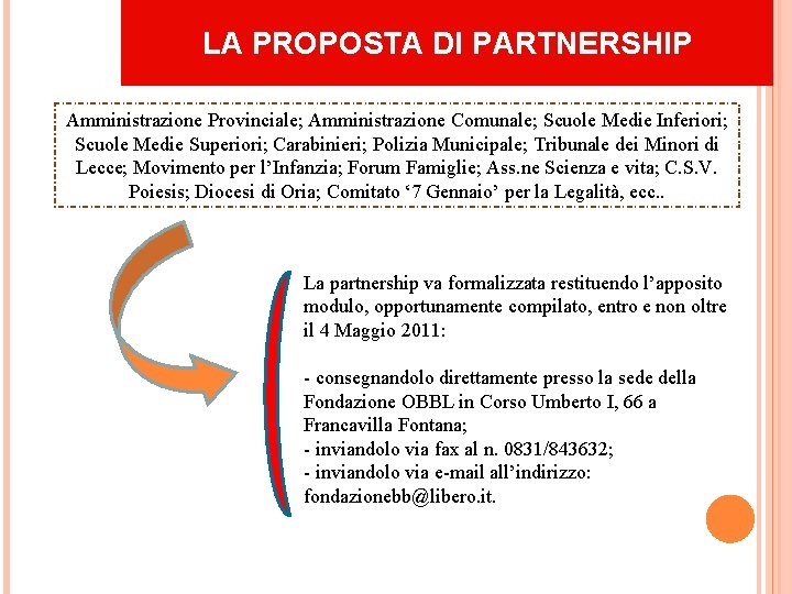 LA PROPOSTA DI PARTNERSHIP Amministrazione Provinciale; Amministrazione Comunale; Scuole Medie Inferiori; Scuole Medie Superiori;