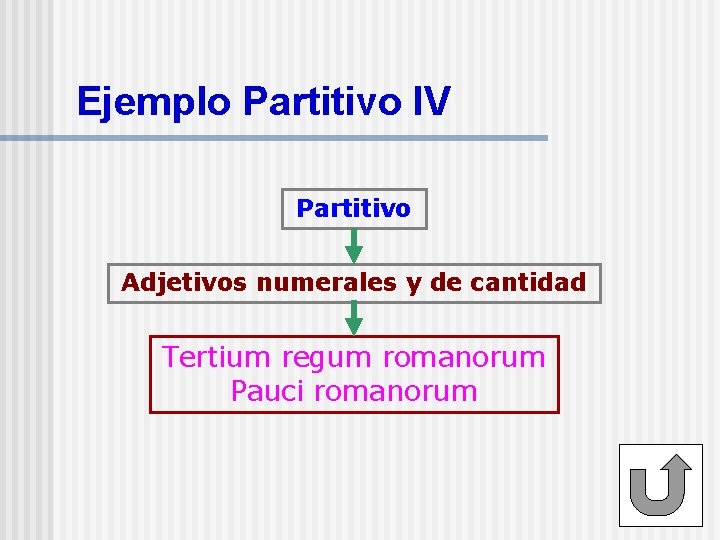 Ejemplo Partitivo IV Partitivo Adjetivos numerales y de cantidad Tertium regum romanorum Pauci romanorum