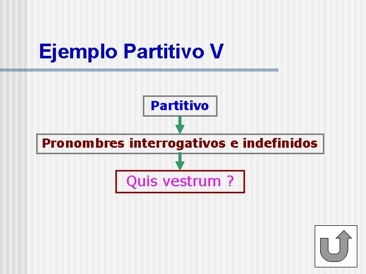 Ejemplo Partitivo V Partitivo Pronombres interrogativos e indefinidos Quis vestrum ? 