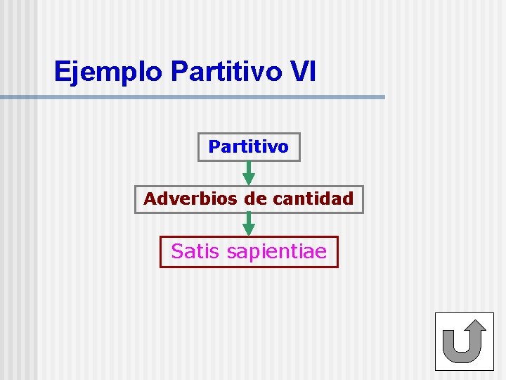 Ejemplo Partitivo VI Partitivo Adverbios de cantidad Satis sapientiae 
