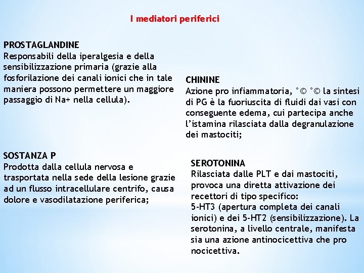 I mediatori periferici PROSTAGLANDINE Responsabili della iperalgesia e della sensibilizzazione primaria (grazie alla fosforilazione