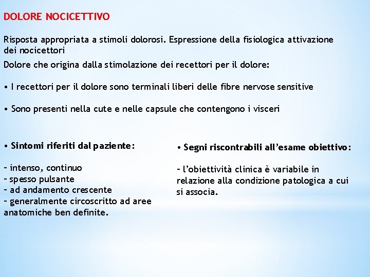 DOLORE NOCICETTIVO Risposta appropriata a stimoli dolorosi. Espressione della fisiologica attivazione dei nocicettori Dolore