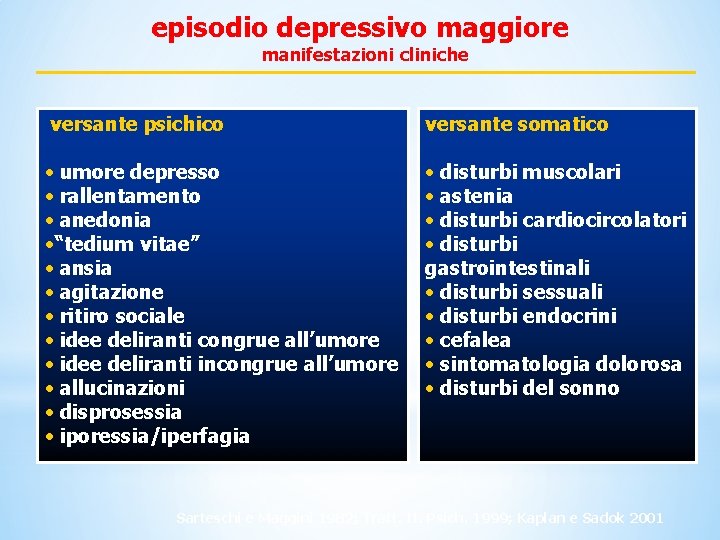 episodio depressivo maggiore manifestazioni cliniche versante psichico versante somatico • umore depresso • rallentamento