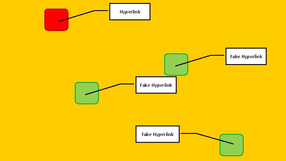 Hyperlink Fake Hyperlink 