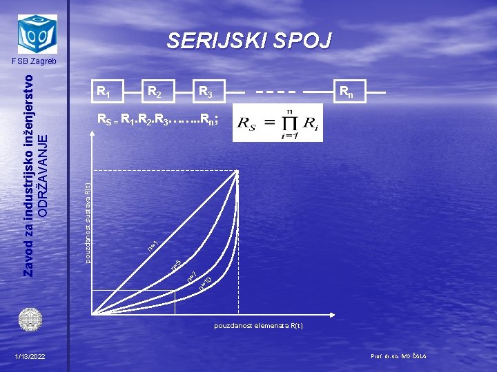 SERIJSKI SPOJ R 1 R 2 R 3 Rn RS = R 1. R