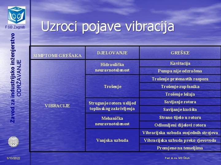 Zavod za industrijsko inženjerstvo ODRŽAVANJE FSB Zagreb Uzroci pojave vibracija SIMPTOMI GREŠAKA DJELOVANJE GREŠKE