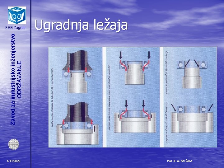 Ugradnja ležaja Zavod za industrijsko inženjerstvo ODRŽAVANJE FSB Zagreb 1/13/2022 Prof. dr. sc. IVO