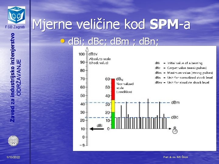 Zavod za industrijsko inženjerstvo ODRŽAVANJE FSB Zagreb 1/13/2022 Mjerne veličine kod SPM-a • d.