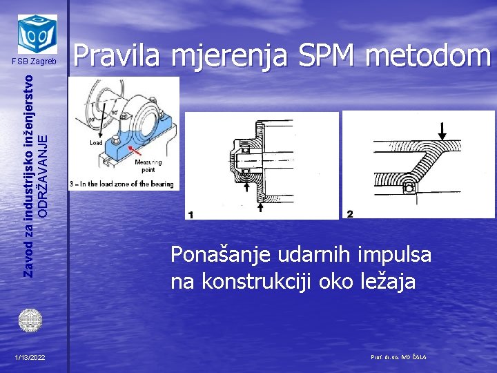 Zavod za industrijsko inženjerstvo ODRŽAVANJE FSB Zagreb 1/13/2022 Pravila mjerenja SPM metodom Ponašanje udarnih