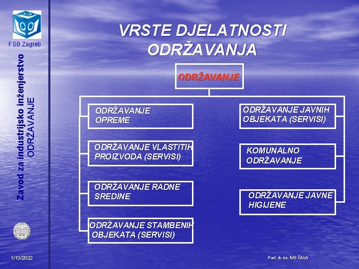 Zavod za industrijsko inženjerstvo ODRŽAVANJE FSB Zagreb VRSTE DJELATNOSTI ODRŽAVANJA ODRŽAVANJE OPREME ODRŽAVANJE VLASTITIH