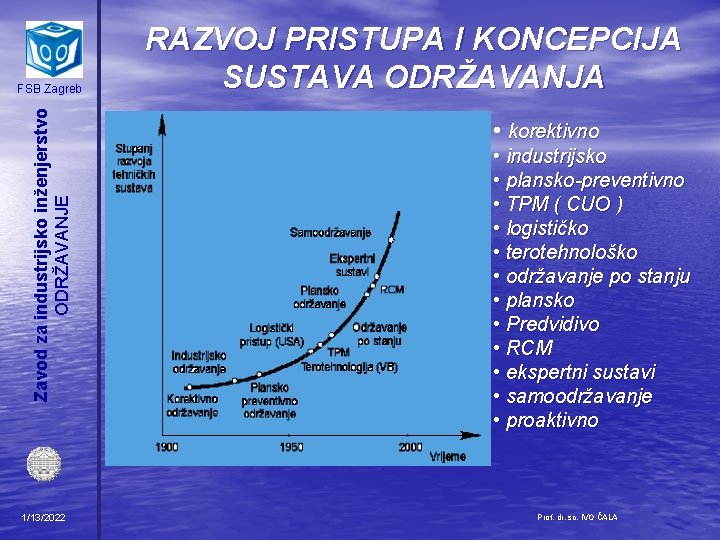 Zavod za industrijsko inženjerstvo ODRŽAVANJE FSB Zagreb 1/13/2022 RAZVOJ PRISTUPA I KONCEPCIJA SUSTAVA ODRŽAVANJA