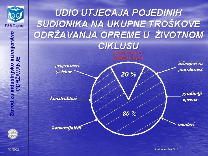 Zavod za industrijsko inženjerstvo ODRŽAVANJE FSB Zagreb UDIO UTJECAJA POJEDINIH SUDIONIKA NA UKUPNE TROŠKOVE