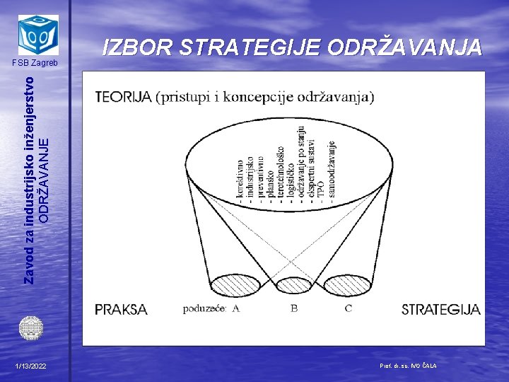 Zavod za industrijsko inženjerstvo ODRŽAVANJE FSB Zagreb IZBOR STRATEGIJE ODRŽAVANJA 1/13/2022 Prof. dr. sc.