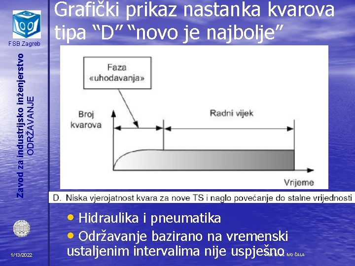 Zavod za industrijsko inženjerstvo ODRŽAVANJE FSB Zagreb Grafički prikaz nastanka kvarova tipa “D” “novo