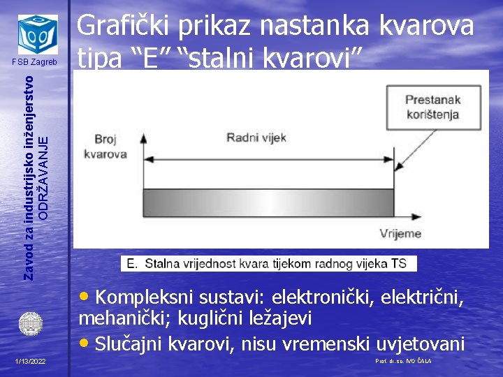 Zavod za industrijsko inženjerstvo ODRŽAVANJE FSB Zagreb Grafički prikaz nastanka kvarova tipa “E” “stalni
