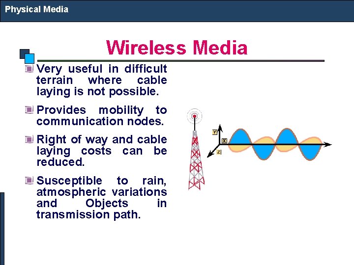Physical Media Wireless Media Very useful in difficult terrain where cable laying is not