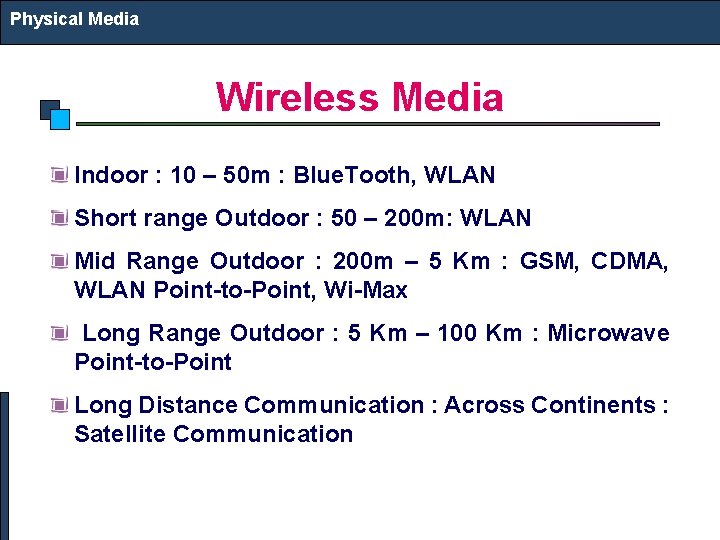 Physical Media Wireless Media Indoor : 10 – 50 m : Blue. Tooth, WLAN