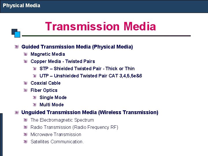 Physical Media Transmission Media Guided Transmission Media (Physical Media) Magnetic Media Copper Media -