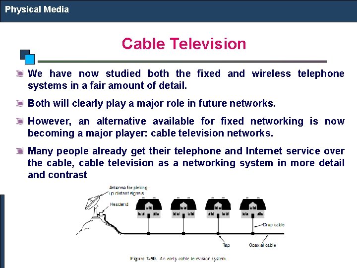 Physical Media Cable Television We have now studied both the fixed and wireless telephone