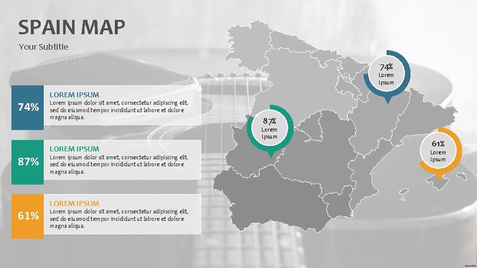 SPAIN MAP Your Subtitle 74% Lorem Ipsum 74% LOREM IPSUM Lorem ipsum dolor sit