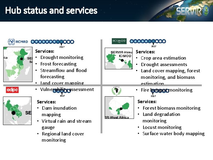 Hub status and services 2017 Services: • Drought monitoring • Frost forecasting • Streamflow