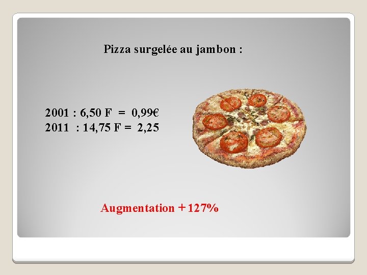 Pizza surgelée au jambon : 2001 : 6, 50 F = 0, 99€ 2011