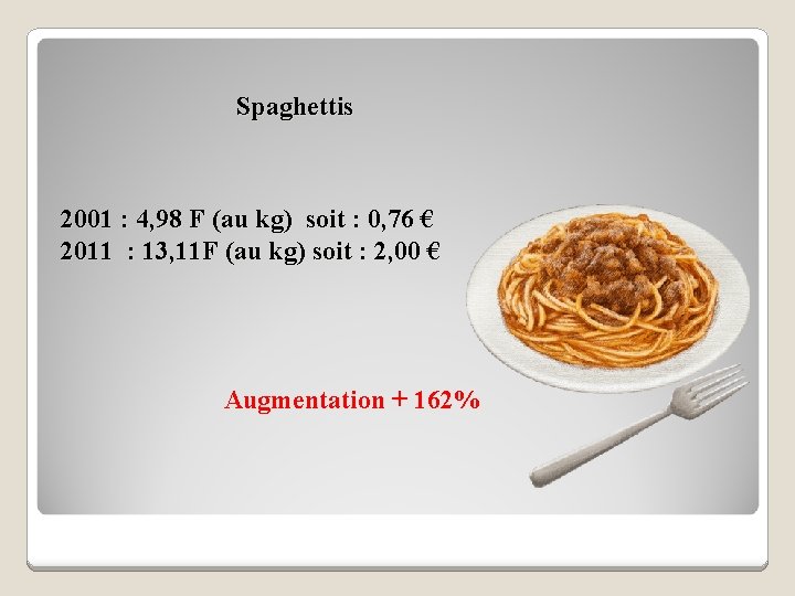 Spaghettis 2001 : 4, 98 F (au kg) soit : 0, 76 € 2011