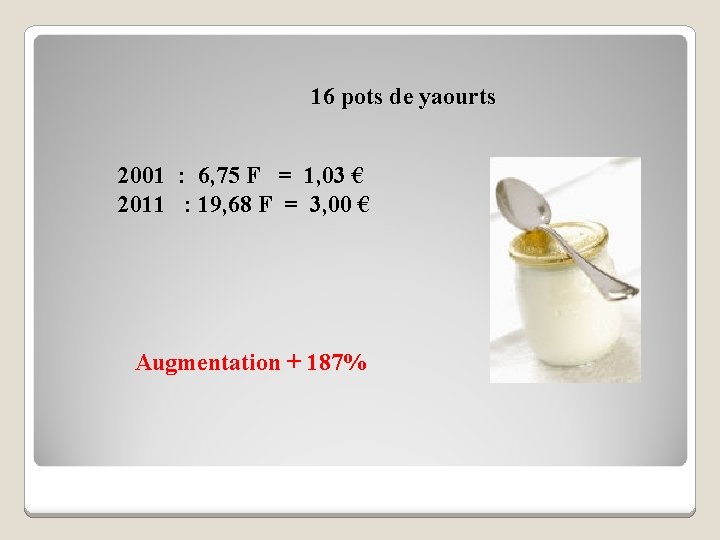 16 pots de yaourts 2001 : 6, 75 F = 1, 03 € 2011