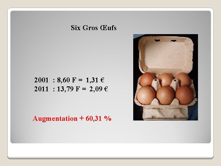 Six Gros Œufs 2001 : 8, 60 F = 1, 31 € 2011 :