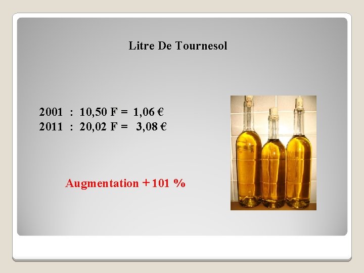 Litre De Tournesol 2001 : 10, 50 F = 1, 06 € 2011 :
