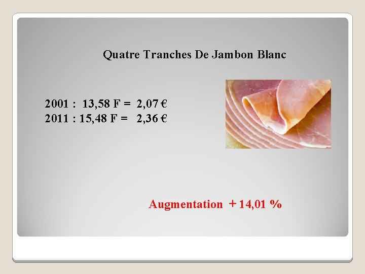 Quatre Tranches De Jambon Blanc 2001 : 13, 58 F = 2, 07 €